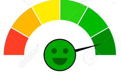 Move the dial from red to green with climate action