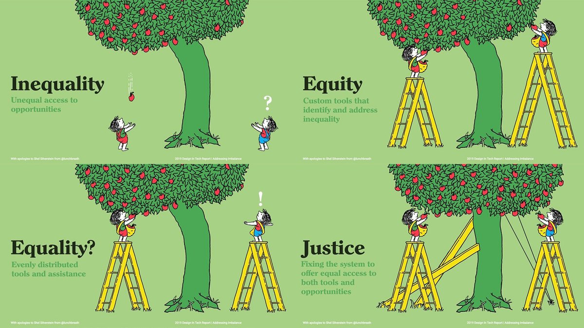 Read more about the article A Story of Equity & Justice (In Person and Online)