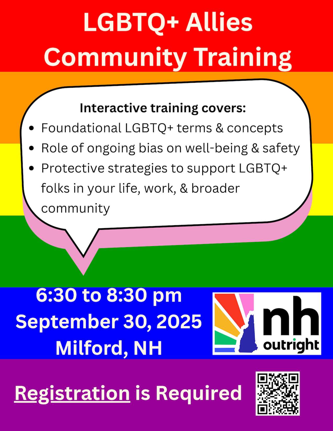 You are currently viewing LGBTQ+ Allies Community Training